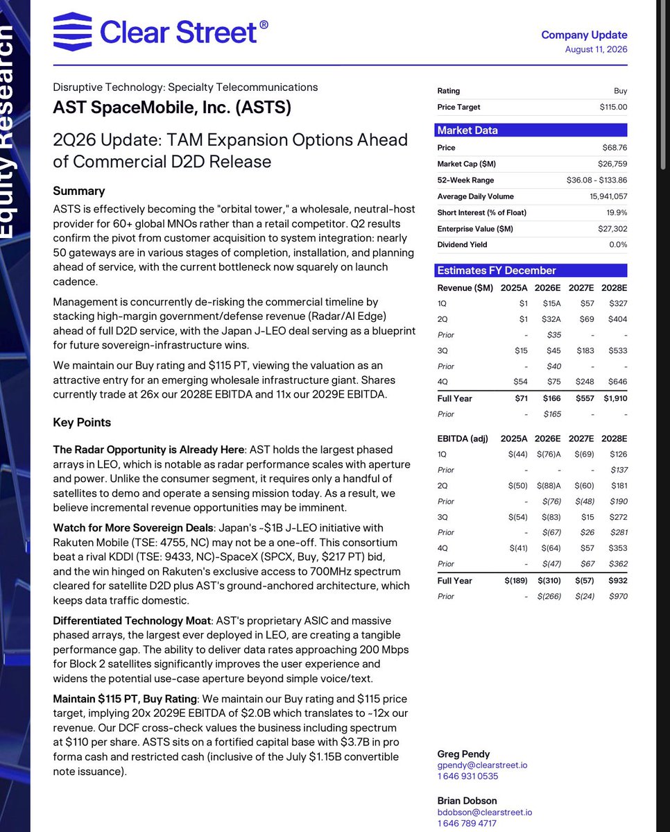 spacanpanman's tweet photo. $ASTS:🚨 CLEAR STREET $115 PRICE TARGET, REITERATES BUY RATING

TAM Expansion Options Ahead of Commercial D2D Release

Summary
ASTS is effectively becoming the "orbital tower," a wholesale, neutral-host provider for 60+ global MNOs rather than a retail competitor. Q2 results confirm the pivot from customer acquisition to system integration: nearly 50 gateways are in various stages of completion, installation, and planning ahead of service, with the current bottleneck now squarely on launch cadence.

Management is concurrently de-risking the commercial timeline by stacking high-margin government/defense revenue (Radar/AI Edge) ahead of full D2D service, with the Japan J-LEO deal serving as a blueprint for future sovereign-infrastructure wins.

We maintain our Buy rating and $115 PT, viewing the valuation as an attractive entry for an emerging wholesale infrastructure giant. Shares currently trade at 26x our 2028E EBITDA and 11x our 2029E EBITDA.

Key Points
The Radar Opportunity is Already Here: AST holds the largest phased arrays in LEO, which is notable as radar performance scales with aperture and power. Unlike the consumer segment, it requires only a handful of satellites to demo and operate a sensing mission today. As a result, we believe incremental revenue opportunities may be imminent.

Watch for More Sovereign Deals: Japan's ~$1B J-LEO initiative with Rakuten Mobile (TSE: 4755, NC) may not be a one-off. This consortium beat a rival KDDI (TSE: 9433, NC)-SpaceX (SPCX, Buy, $217 PT) bid, and the win hinged on Rakuten's exclusive access to 700MHz spectrum cleared for satellite D2D plus AST's ground-anchored architecture, which keeps data traffic domestic.

Differentiated Technology Moat: AST's proprietary ASIC and massive phased arrays, the largest ever deployed in LEO, are creating a tangible performance gap. The ability to deliver data rates approaching 200 Mbps for Block 2 satellites significantly improves the user experience and widens the potential use-case aperture beyond simple voice/text.

Maintain $115 PT, Buy Rating: We maintain our Buy rating and $115 price target, implying 20x 2029E EBITDA of $2.0B which translates to ~12x our revenue. Our DCF cross-check values the business including spectrum at $110 per share. ASTS sits on a fortified capital base with $3.7B in pro forma cash and restricted cash (inclusive of the July $1.15B convertible note issuance).

Results From 2Q and Outlook Changes
The long-term thesis, a ramp toward multi-billion-dollar EBITDA by 2029E-2034E, is intact. This quarter is a limited-impact event for the valuation case.

AST SpaceMobile posted Q2 2026 revenue of $31.5M, slightly below out $35M but on track with the full-year path. The headline GAAP net loss of $230.9M (-$0.77 EPS) looks large but is mostly non-operating: a $125.9M loss on involuntary conversion plus elevated stock-based comp. Adjusted EBITDA of -$87.5M is the cleaner read on the actual operating run-rate.

The balance sheet is the real story: $2.29B in cash ($2.72B including restricted cash) at quarter-end, fortified further by July's $1.15B convertible note offering.

Management reiterated full-year 2026 revenue guidance of $150-200M (~$161M at the midpoint). Q3 opex steps up to a $105-110M quarterly run-rate to fund workforce growth and AI-edge computing. Q3 capex spikes to ~$388M on launch-payment timing, a cash-timing issue, not a change in the build plan.

Maintain $115 PT, Buy Rating
We lead with the EV/EBITDA lens: applying a ~20x multiple to 2029E adjusted EBITDA of ~$2.05B gets to an enterprise value of roughly $41.4B, and adding back $3.8B in net cash brings equity value to about $45.2B, which divided by 393M shares works out to ~$115/share. That same $41.4B EV, measured against 2029E revenue of ~$3.5B, translates to about 12x revenue, confirming the price target holds up whichever lens you start from.