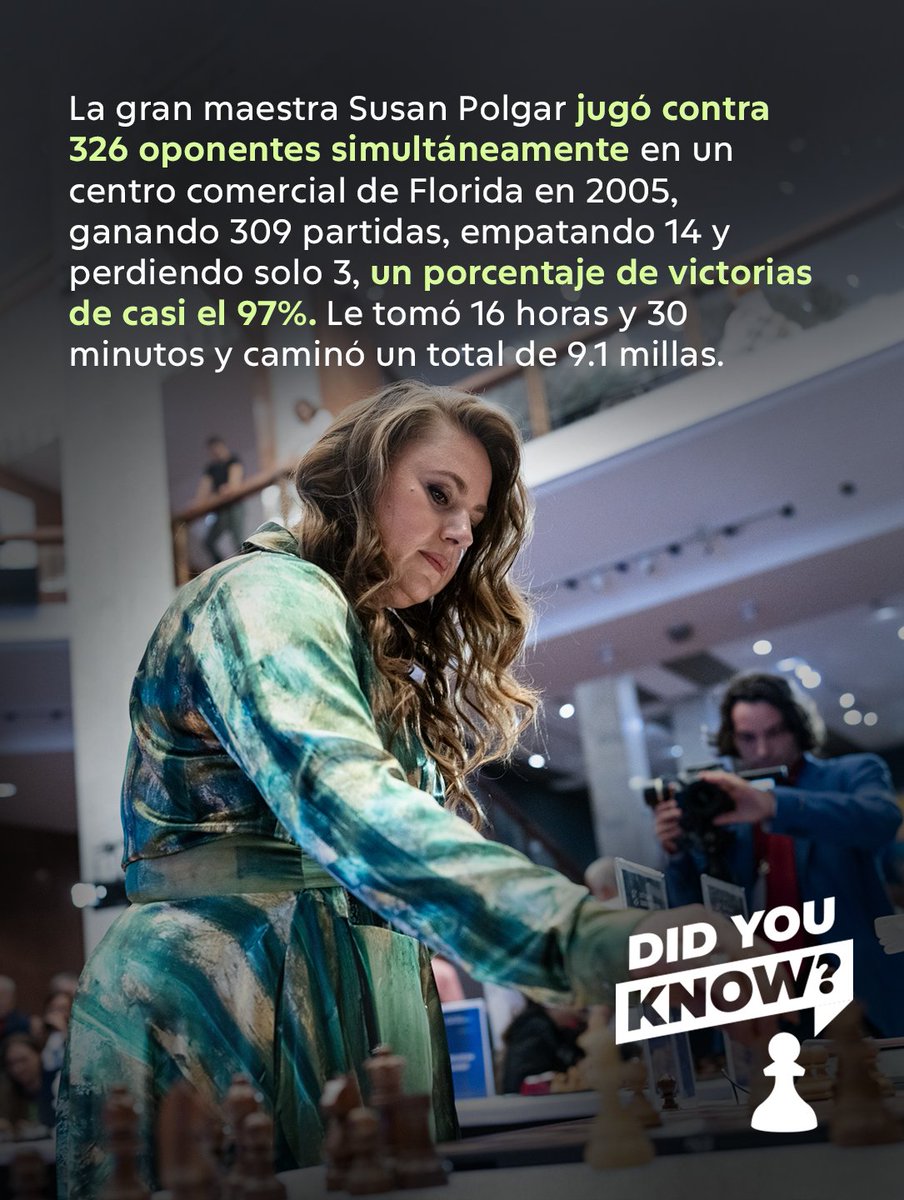 chesscom_es's tweet photo. https://t.co/0c3hQ1HXWL
