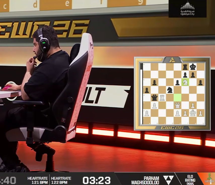 ChesscomAR tweet picture