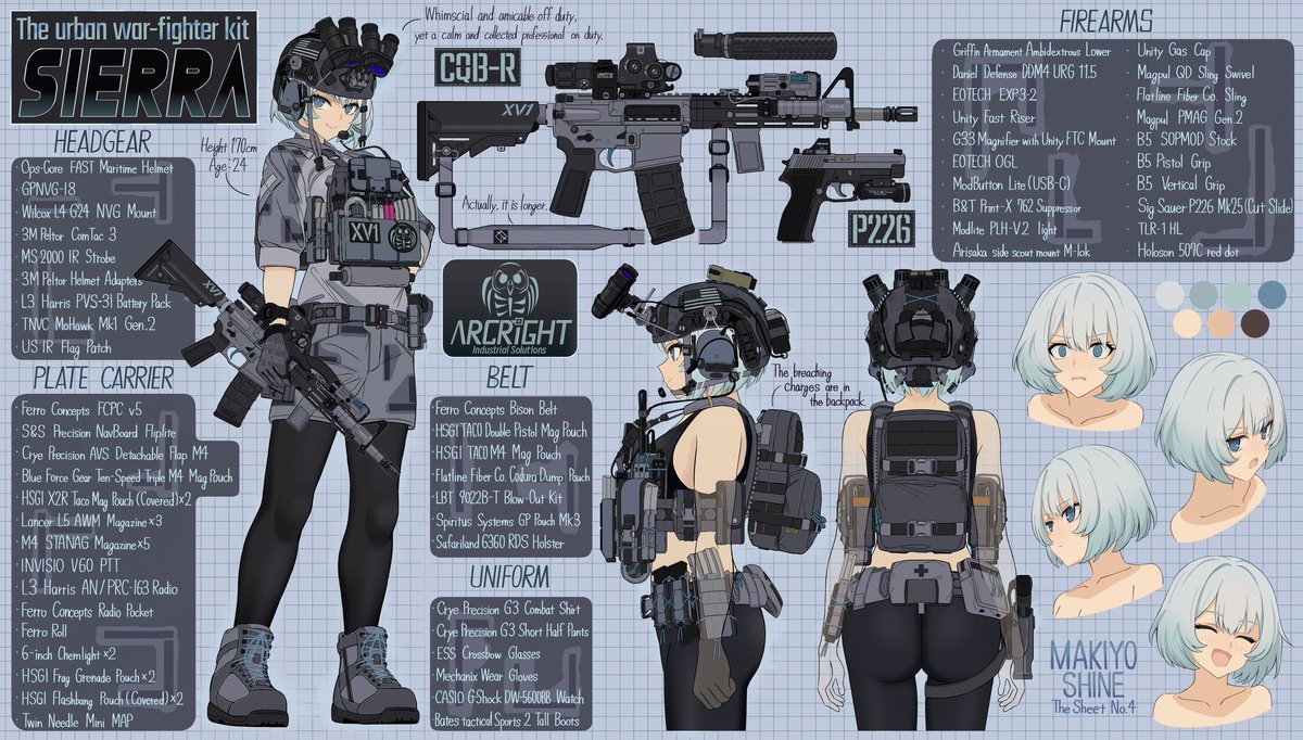 wiserman24's tweet photo. Full Kit Layout https://t.co/iHkVegxnc6