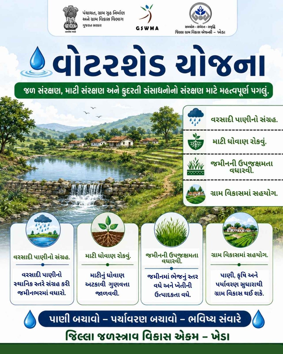 projectdir96219's tweet photo. #WatershedProject #WDCPMKSY #PMKSY #WaterConservation #SoilConservation #RainwaterHarvesting #JalShakti #RuralDevelopment #GramPanchayat #MissionLiFE #GreenVillage #KhedaDistrict #Gujarat @KhedaDrda @Khedaddo @collectorkheda @CrdGujarat @crdgujarat1 @CMOGuj @infokhedagog https://t.co/uZEUnUd46s