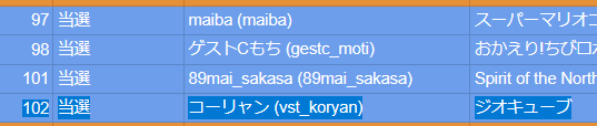 vst_koryan's tweet photo. Long Speedrun Summit 2026で、PS1『ジオキューブ』Finite(EST 2:30)が採用されました!
AC版『ブロックアウト』の精神的続編にあたる3D落ちものパズルゲームの面クリアモードの99面クリアを目指すカテゴリです、頑張ります!
#LongSpeedrun #GeomCube #Blockout https://t.co/SzrI9E1irn