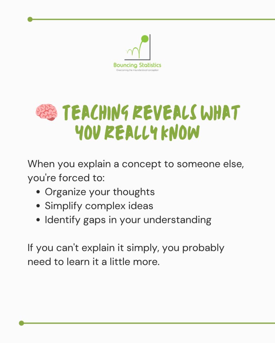 BouncingStats's tweet photo. Have you ever noticed that you understand something better after explaining it to someone else?

When you teach, you organize your thoughts, spot gaps in your understanding, and reinforce what you've learned through active recall.

#BouncingStatistics #Learning #StudyTips https://t.co/WTsvTKJPAe