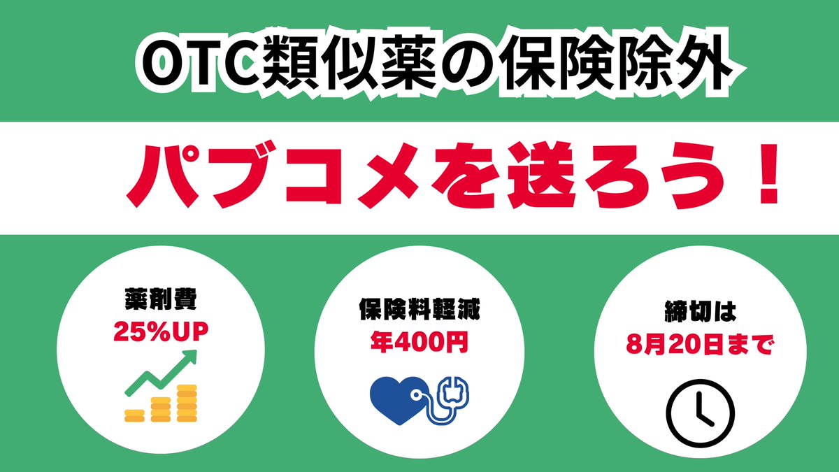 hodanren's tweet photo. 「配慮」ではなく「排除」ではないか！？
薬の保険除外に関する配慮措置が示されましたが、花粉症、アレルギー性鼻炎などの抗アレルギー薬も配慮されません。関節リウマチなどもロキソニン（鎮痛消炎剤）が追加負担になります。
https://t.co/Dvwrilkdql https://t.co/NpHX3BGDVO