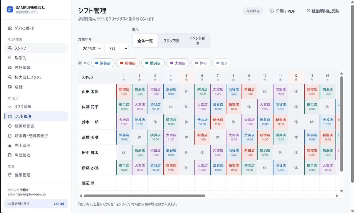 ruka_system's tweet photo. 業務管理アプリが欲しかった
業者の見積もりは初期200万＋月5万でした

断って、自分で作ったのがこれです。
10日間、コードは1行も書いていません
維持費は月0円です

実際に触れます（ログイン不要）
→ https://t.co/nCuQcf6bkH

作った手順はここに全部あります
→ https://t.co/wMZDWfpbsT https://t.co/g2WU2PMBxa
