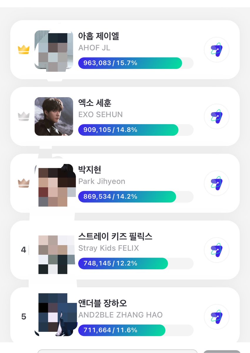 Ohsehunbar's tweet photo. 🚨 To all Xunqis, exols and Sehun fanbases worldwide, let's work together and VOTE FOR SEHUN AT KWDA. The voting will end tomorrow.

We are all aware of how the company has treated Sehun for years; even now they can't even promote Sehun's song properly. Also, Sehun keeps telling us to be healthy and take care of ourselves, despite the fact that his own body was in bad shape.

We have no control over how his company promotes him, but we can show our strong support for him. 💪🏻🐣

We, along with C-Xunqis and OSHGlobal, cannot accomplish this alone. We need all accounts and fans to pay attention to KWDA. Do not stop posting. Let's work together, create an account, collect gems, and VOTE FOR SEHUN. 💪🏻

LET US TURN OUR LOVE FOR SEHUN INTO A WIN. 🧡

#세훈 #SEHUN