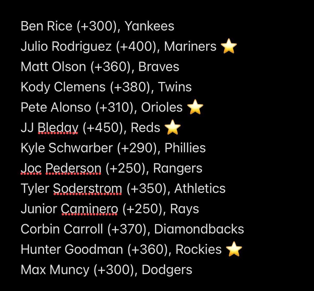 splashbets_'s tweet photo. 𝗛𝗢𝗠𝗘 𝗥𝗨𝗡𝗦 𝗦𝗛𝗘𝗘𝗧 - 8/11 📊⚾️🚀

⭐️ = our favorite plays

Mix and match players for parlays! 💰 https://t.co/J6bXTlMCEH