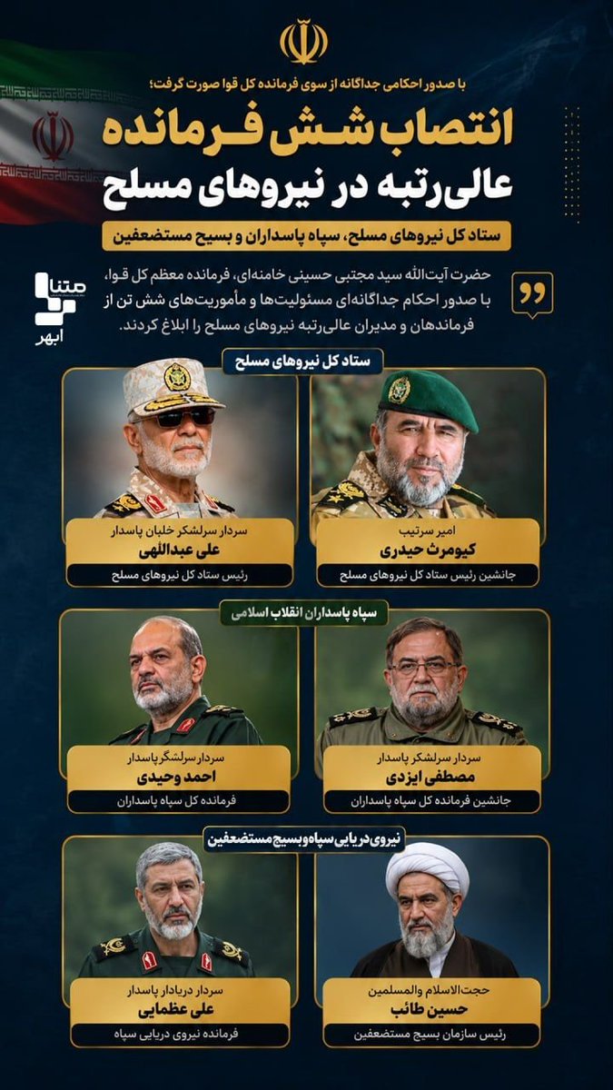 Fateme07005731's tweet photo. با امام خامنه‌ای جوان 

و

با فرماندهان نظامی جدید 

پیش به سوی انقلاب جهانی حضرت 

 مهدی ( عج )

#ایران_امام_رضا https://t.co/UGGYakHfEq