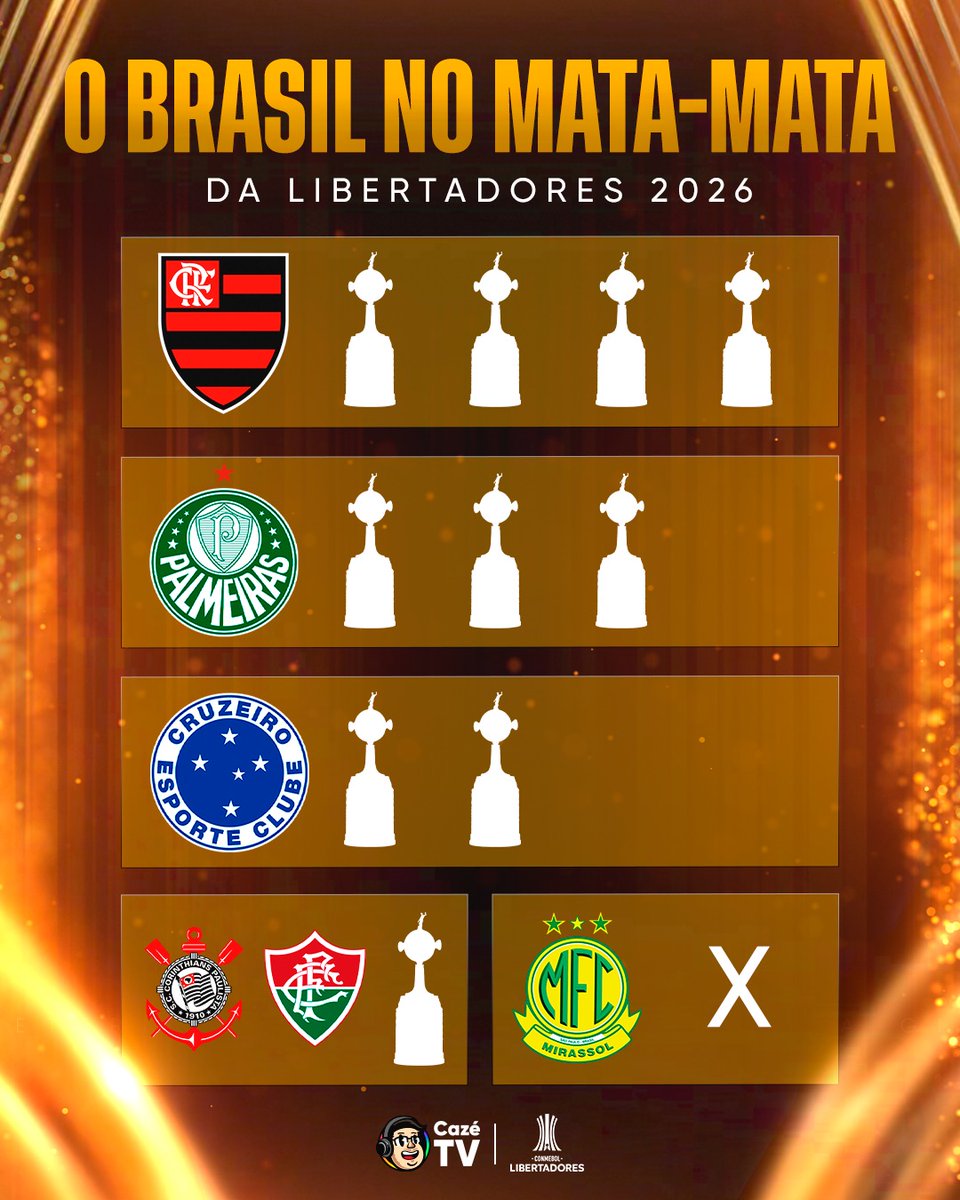 CazeTVOficial's tweet photo. SABE O QUE TEM HOJE? MATA-MATA DE LIBERTADORES!!! 😍😍😍 

6 brasileiros na disputa, mas só um pode levar... A TAÇA FICA COM ALGUM DELES? 👀 https://t.co/Frzx7fO0Ou