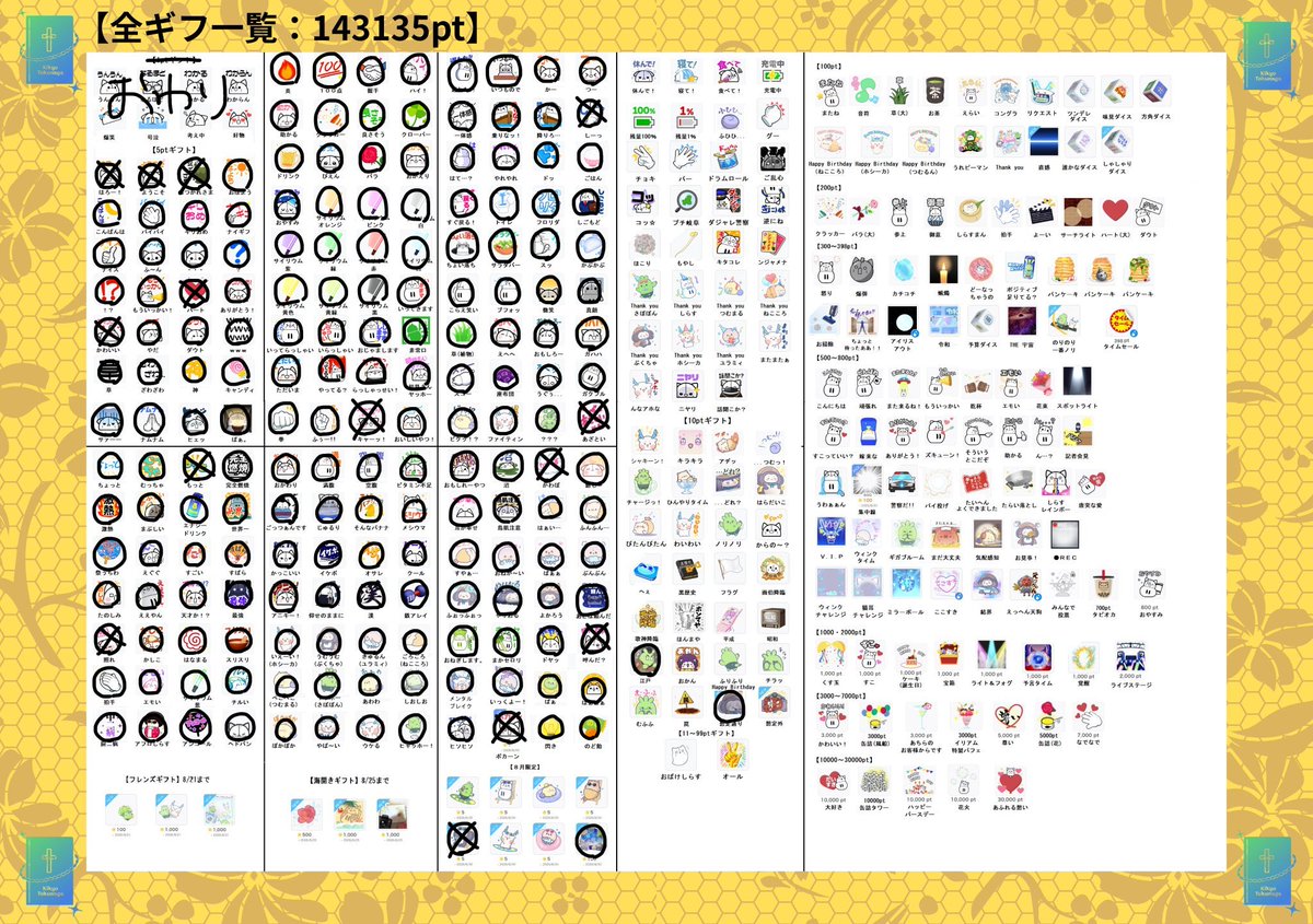 bearsama33's tweet photo. ② https://t.co/KtQHEZsBig