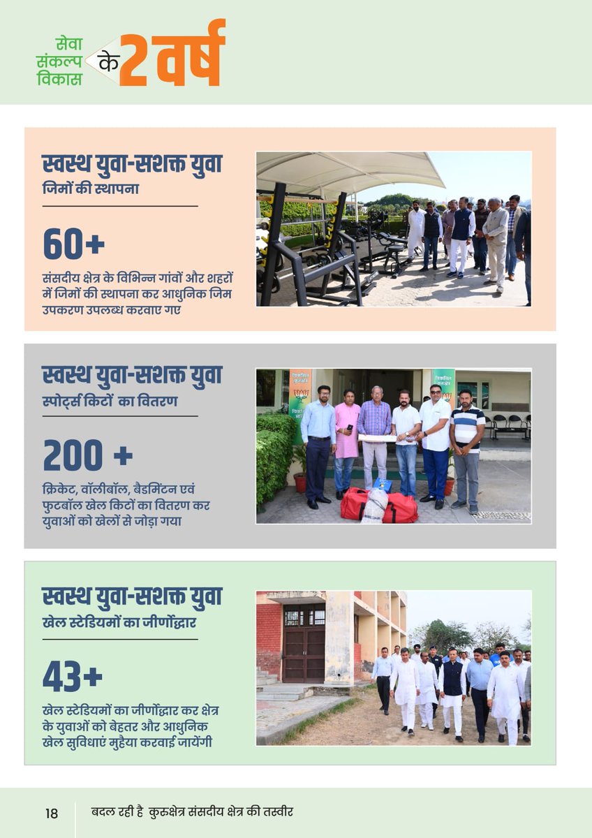 MPNaveenJindal's tweet photo. आदरणीय प्रधानमंत्री श्री @narendramodi जी के 'खेलो इंडिया' और 'फिट इंडिया' के विजन से प्रेरणा लेते हुए, हम कुरुक्षेत्र में खेलों के विकास और युवाओं के उज्ज्वल भविष्य के लिए पूर्णतः संकल्पबद्ध हैं।

सांसद खेल महोत्सव का आयोजन, गाँव-गाँव ओपन जिम, खेल स्टेडियमों का जीर्णोद्धार, किट वितरण, स्पॉन्सरशिप और 'नशा मुक्त हरियाणा' अभियान के माध्यम से हम हर स्तर पर अपने युवाओं को सशक्त बना रहे हैं।

प्रतिभाओं को सही मंच प्रदान कर एक स्वस्थ, अनुशासित और आत्मनिर्भर भारत के निर्माण का हमारा यह प्रयास निरंतर जारी रहेगा।
#KurukshetraModel #2SaalSewaKe