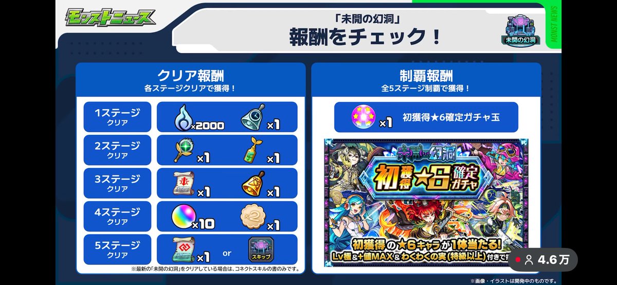 harakyu_monst's tweet photo. 今更気づいたんだけど
新しい未開の報酬の魂気2000しかないやん...

#モンスト https://t.co/k7hBJ3XrA5