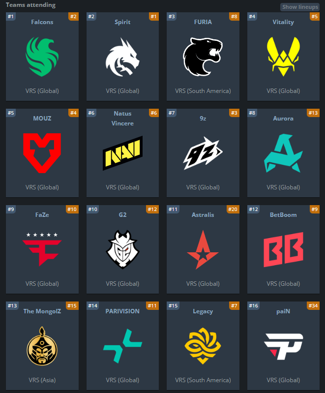 CsBattleEsports's tweet photo. 🏆 EWC 2026 PREDICTION CHALLENGE 🏆

Who’s winning the Esports World Cup? 👀

💰 $100 CSBattle balance to one winner!

To enter:
• Reply with the team you think will win EWC 2026
• Drop your CSBattle ID
• Follow @CsBattleEsports 

Correct predictions enter the $100 draw 🔥 https://t.co/4zwBzwJCYJ