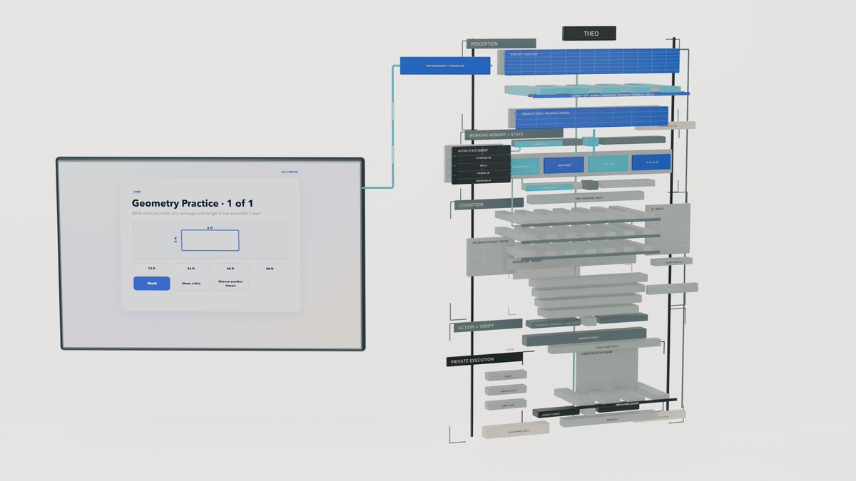 RyanDeelstra's tweet photo. Guess who learned how to use blender! (10 hours of MCP and prompting). This is a highly simplified version of my synthetic students architecture! https://t.co/iKacnVS8sz