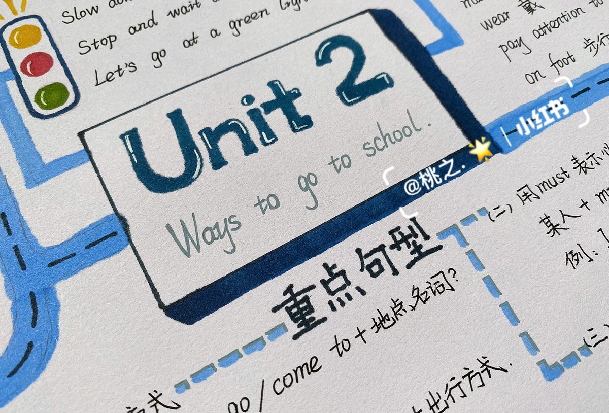 Ryan72783594's tweet photo. Up your English skills in just 10 mins daily! Master new phrases, polish grammar, and boost confidence—small steps lead to big progress. Let’s learn together! https://t.co/vtd2kZuzUu