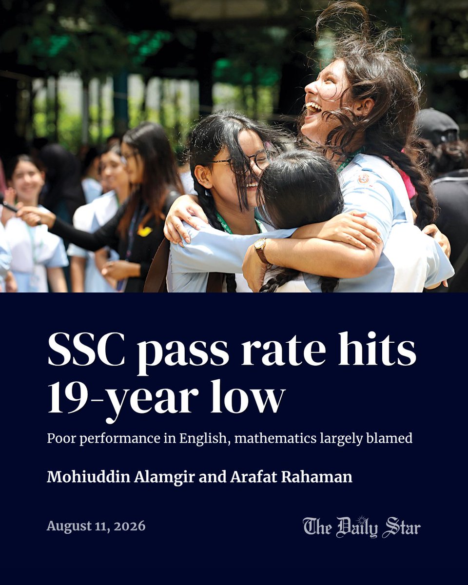 dailystarnews's tweet photo. This year’s SSC results painted a grim picture, with the pass rate across the nine general education boards hitting a 19-year low and GPA-5 achievers falling to their lowest level since 2020.
Read more here: https://t.co/m7TufOLV2E
#Bangladesh #sscresult https://t.co/WXfUOSNrFi