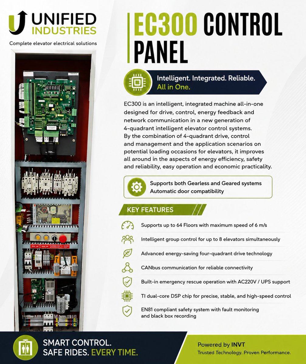 UnifiedInd2012's tweet photo. EC300 Elevator Control Panel | Unified Industries
Smarter control. Safer rides. Better efficiency.
🤝 Powered by INVT | Installed by Unified Industries
#INVT #EC300 #UnifiedIndustries #ElevatorControl #ElevatorAutomation #ElevatorTechnology #IndustrialAutomation #SmartElevator https://t.co/MGxJdrtaJA