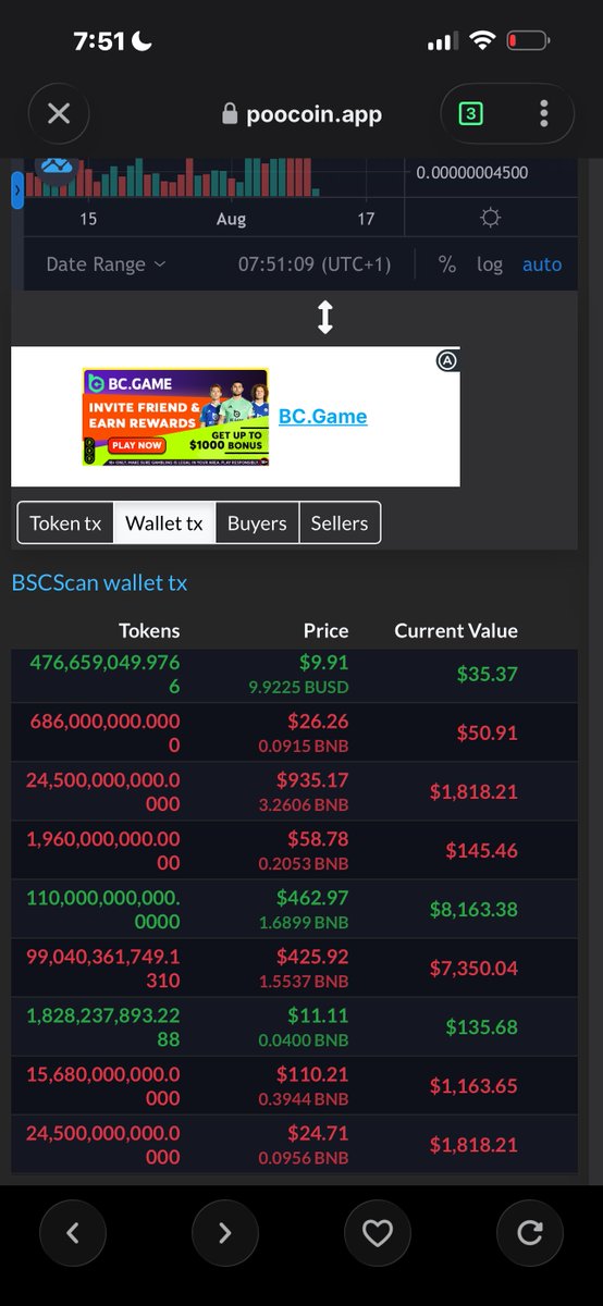 Lunchmancreates's tweet photo. Some of my $WKC transaction in 2022/2023  😂

Check the value back then and now!

No comments on my @wikicatcoin bags that I fumbled 😂

If you like believe if you like don’t believe
We’ve been here and we are still here !

Happy Tuesday! https://t.co/vtiRpkw0wA