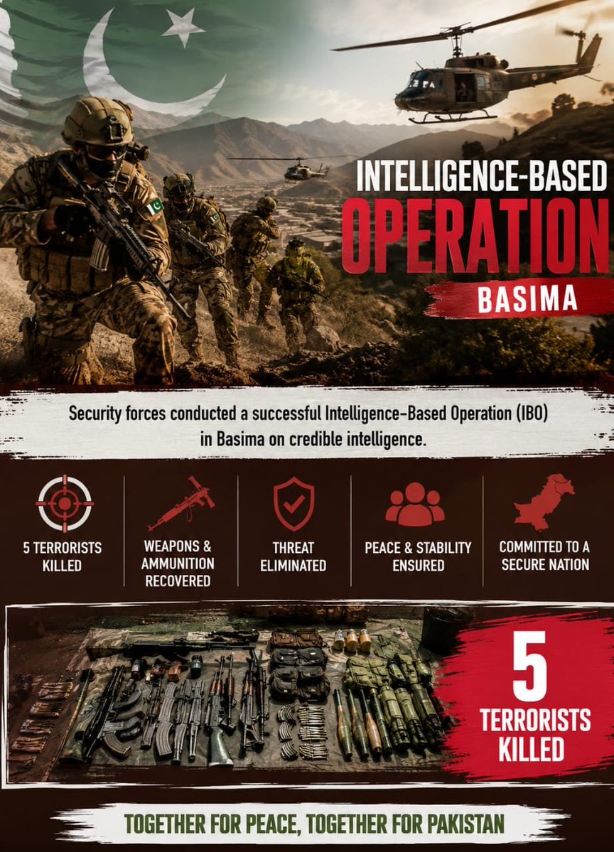 AQumbarni88299's tweet photo. Basima IBO: Security forces conducted a successful intelligence-based operation, killed five terrorists after an exchange of fire. weapons and ammunition were recovered from the site.
#Basima #IBO #CounterTerrorism https://t.co/5Ad7kglIiO