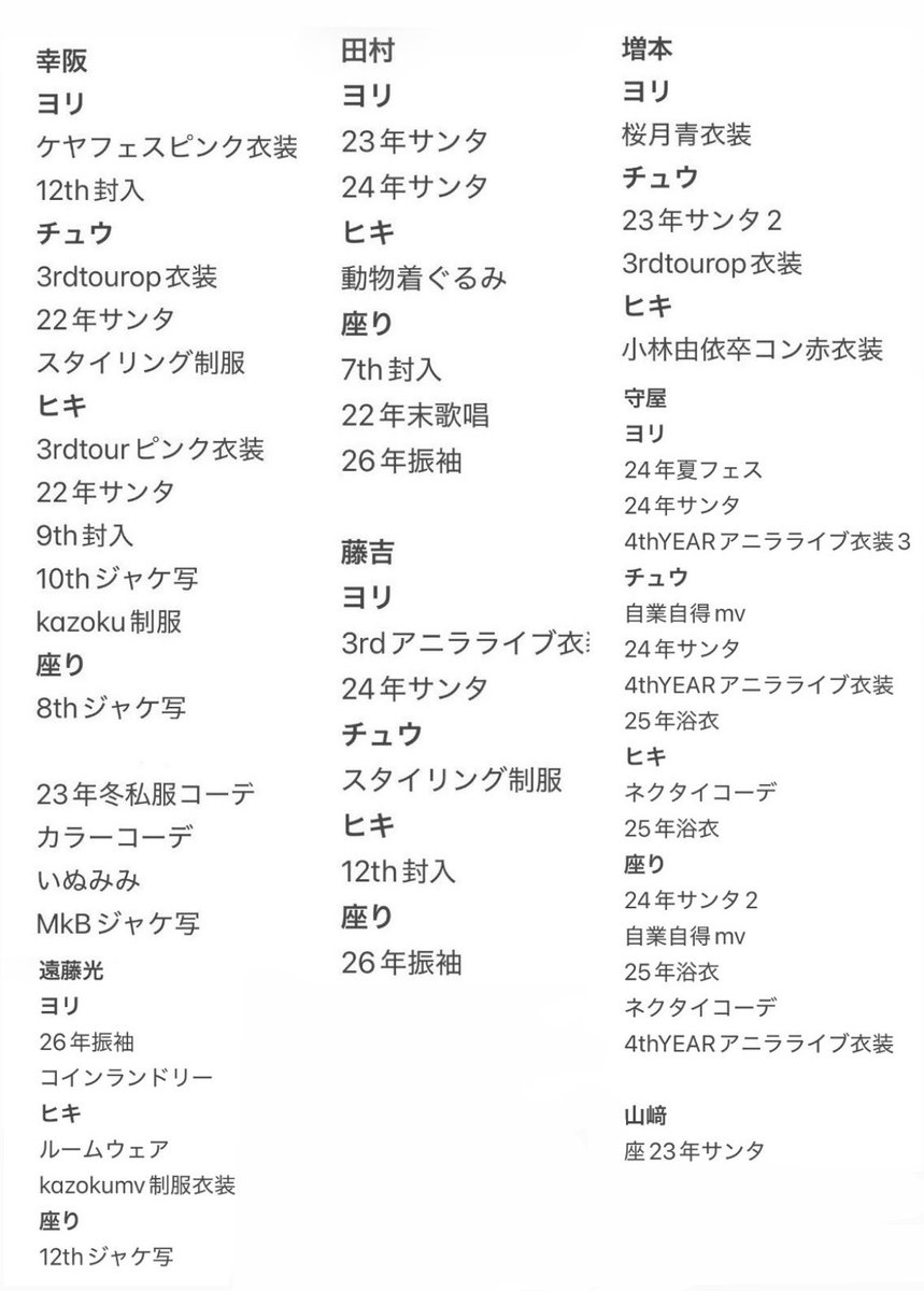 ITR9cAC's tweet photo. 譲 https://t.co/LR7LL9aMTk