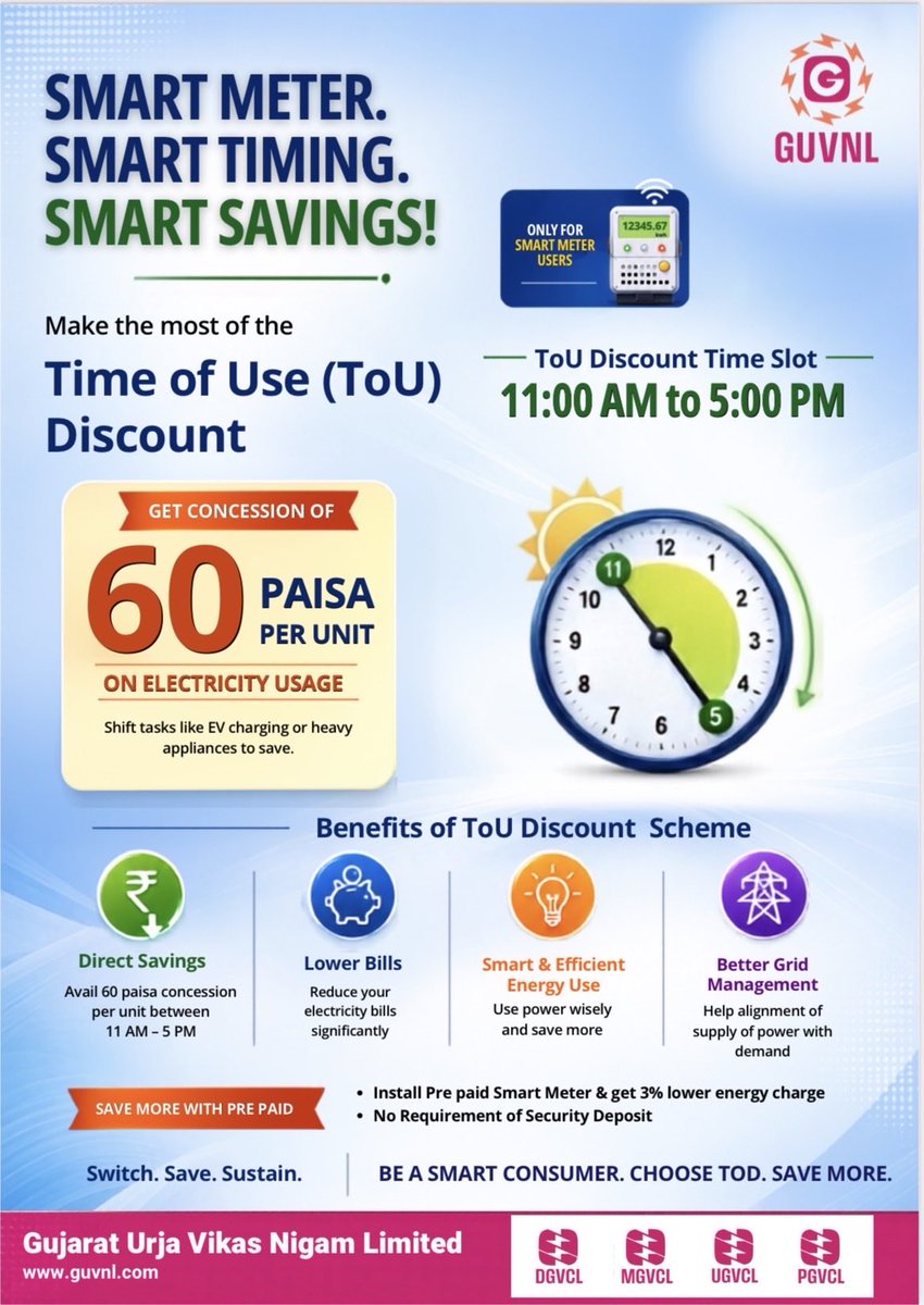 GuvnlOfficial's tweet photo. Smart Meter. Smart Timing. Smart Savings. ⚡

Make the most of the Time of Use (ToU) Discount and avail a 60 paise per unit concession on electricity consumption between 11:00 AM and 5:00 PM.

Choose ToU. Save More.

#GUVNL #smartmeter #ToU #smartsavings #energyefficiency https://t.co/6x0wViltTb