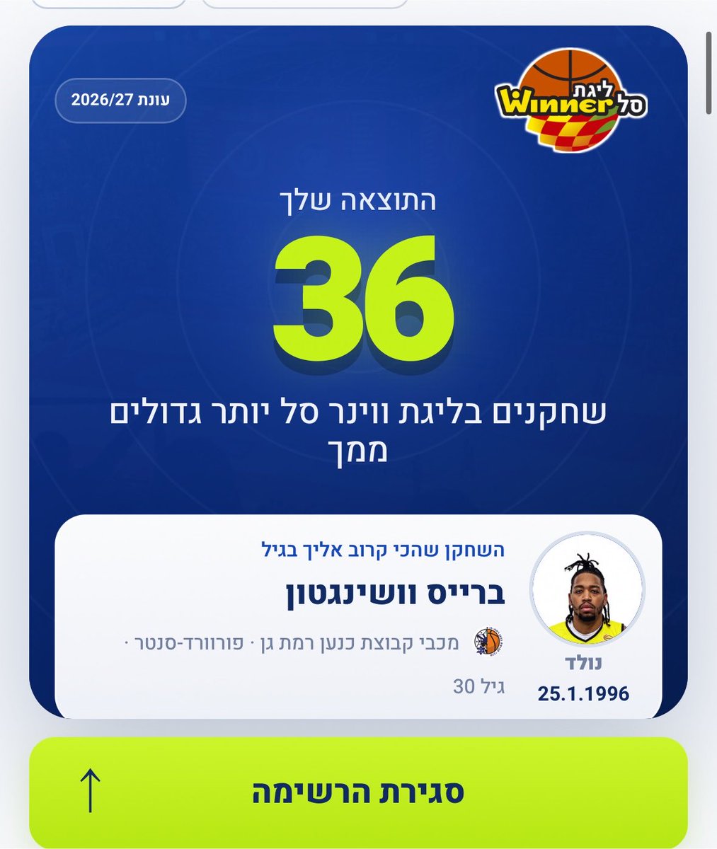 mmrlfc's tweet photo. @GavishAmit https://t.co/nbUVfbLAI3