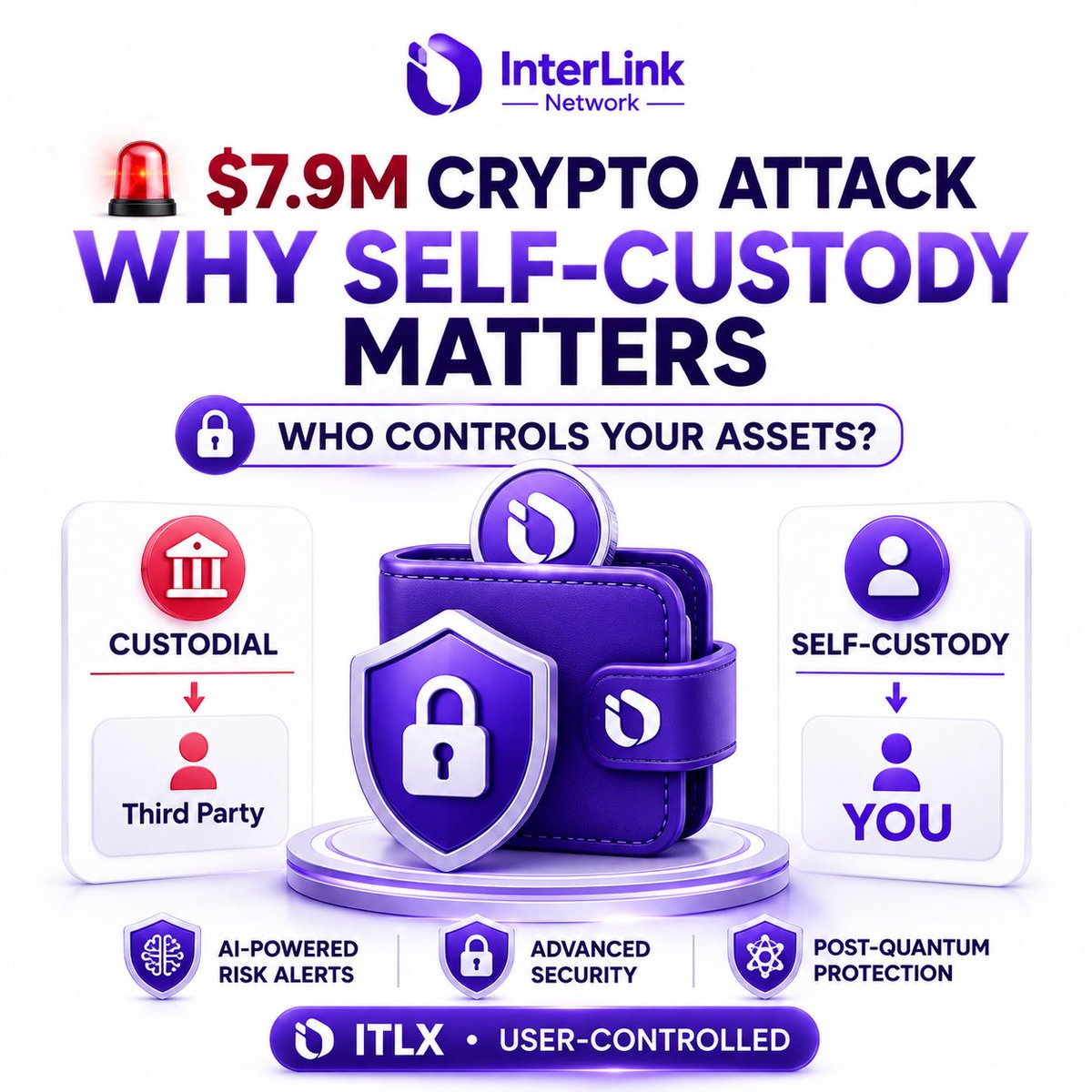 InterlinklabsEt's tweet photo. 🚨 $7.9M Crypto Attack: Why Self-Custody Matters 🔐

Coinsbuy has reportedly suffered a ~$7.9M crypto theft across TRON and Ethereum.

The incident highlights an important question every crypto user should ask:

🔑 Who controls your assets?

With custodial platforms, you rely on a third party to safeguard your funds.

With self-custody, you control your wallet and private keys.

ITLX is designed around user-controlled asset ownership, with additional security features aimed at helping users manage digital assets more securely.

🛡️ Don't just ask where your crypto is. Ask who controls it.

Stay alert. Protect your assets. DYOR.

#InterLink #ITLG #ITL #CryptoSecurity #SelfCustody
