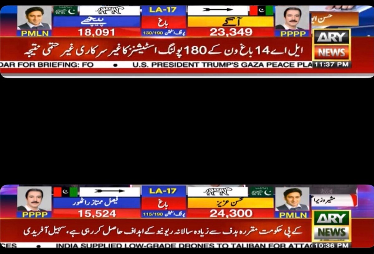 PMLN_Elections's tweet photo. دھاندھلی https://t.co/9kUm03VcGx
