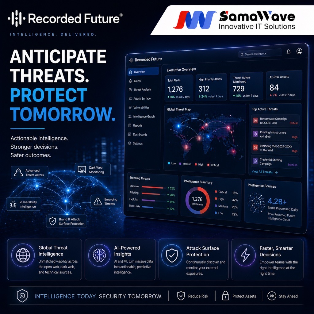 Samawave's tweet photo. 🌐 Turn intelligence into action with Recorded Future. Gain real-time visibility into emerging threats, accelerate investigations, and strengthen your cyber resilience with actionable threat intelligence with Samawave Solutions experts. https://t.co/z0uhsYynVO