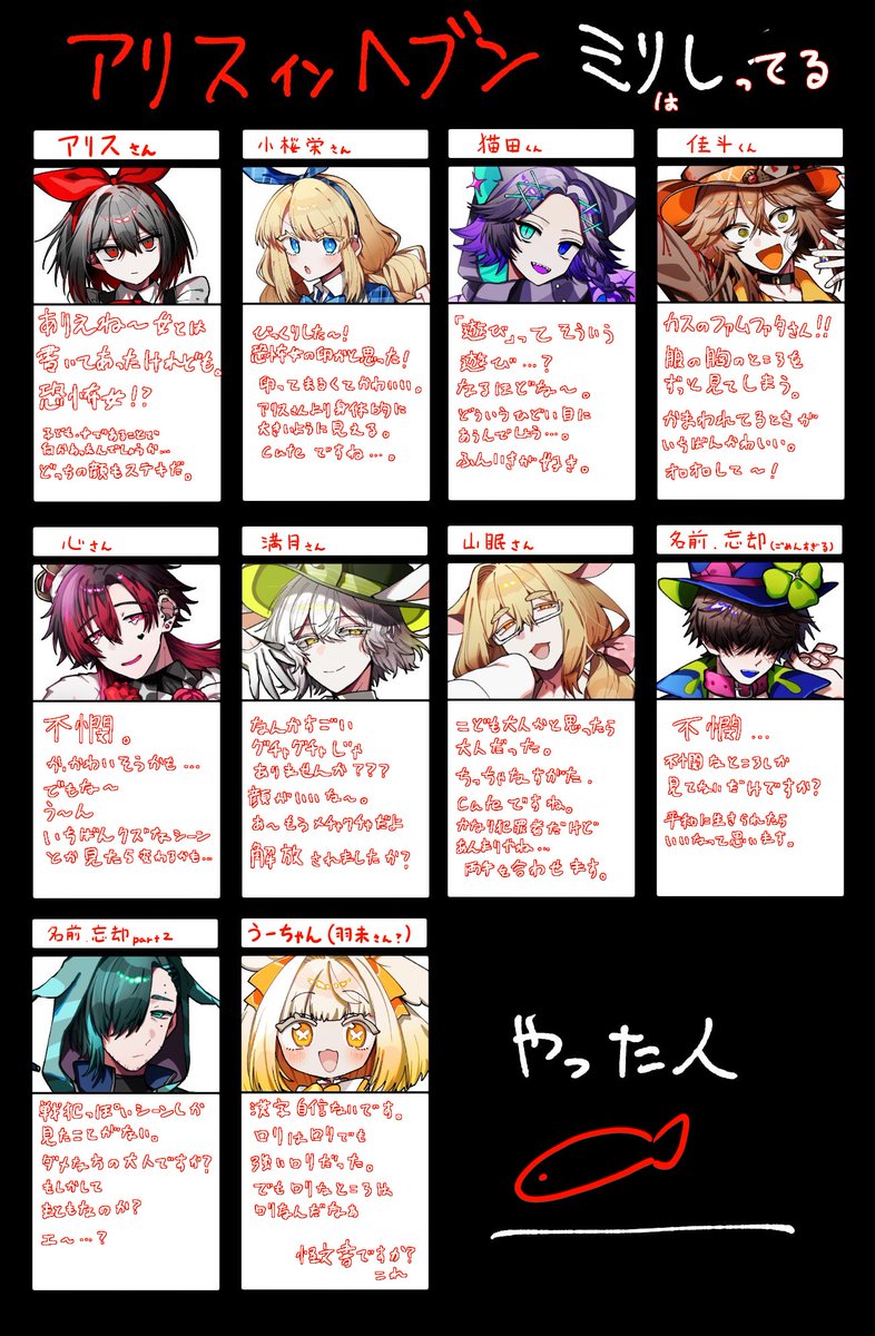 KfkgmJ's tweet photo. 度々ミヅノが発狂している様を観測している友人にありへぶミリしらをやっていただきましたわよ

1枚目がガチミリしらの頃、2枚目がミリし（って）ら　らしい https://t.co/JuznJftZYy