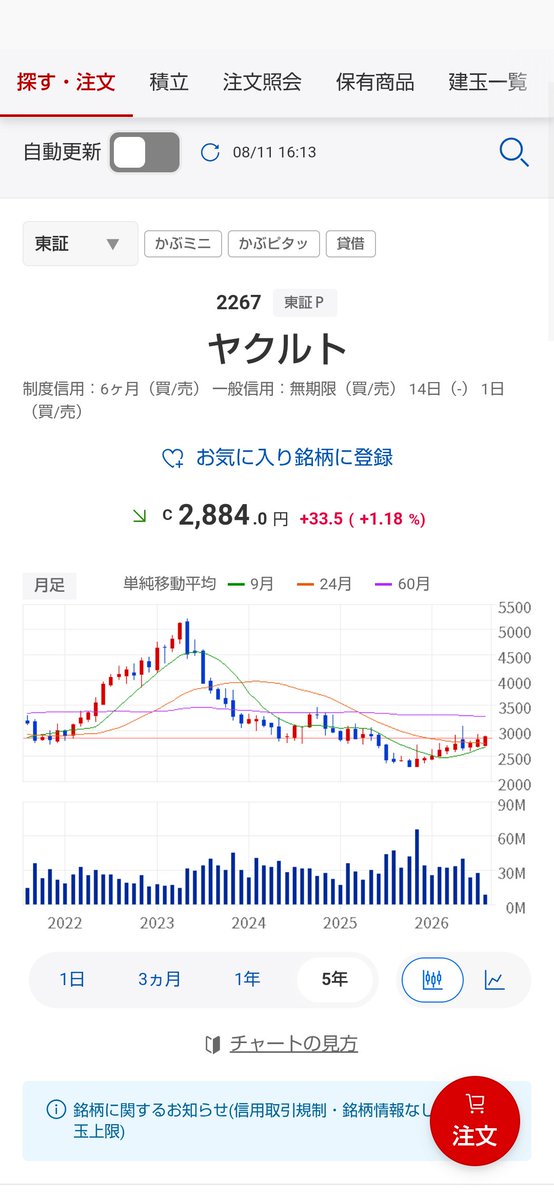 mmm_parallel's tweet photo. ヤクルトから優待来た
この時期の素麺助かる〜

3年以上保有したらこれに化粧品が付いてくるの🧴元ヤクルト村上選手が肌プルプルだからぜひ使ってみたい！

株価は長期で見ると底ついた感じかなぁ？
私はまだ含損10,000円あるよ！ https://t.co/XcakxLN5Lc