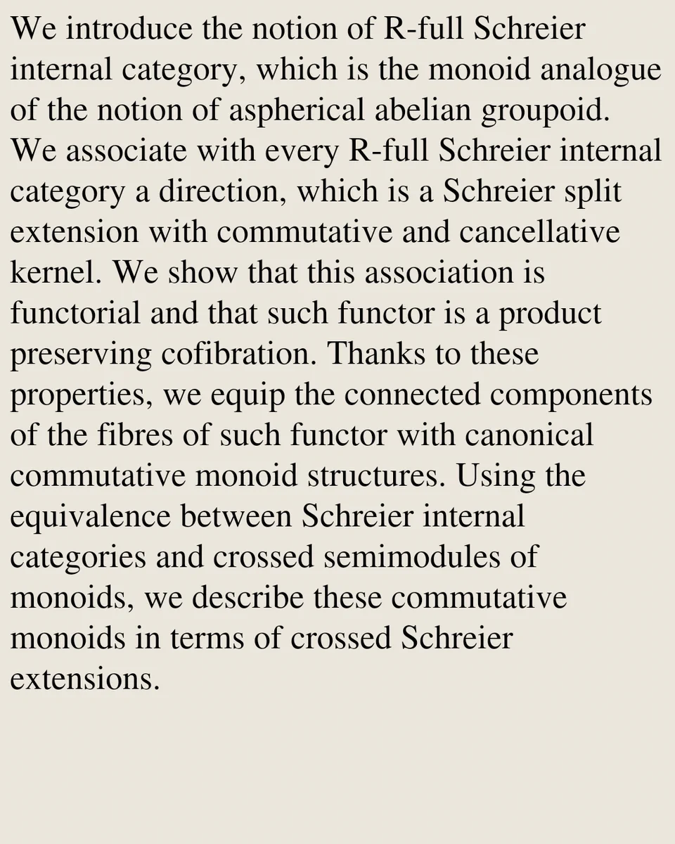 We introduce the notion of R-full Schreier internal category, which is the monoid analogue of the notion of aspherical abelian groupoid. We associate with every R-full Schreier internal category a direction, which is a Schreier split extension with commutative and cancellative kernel. We show that this association is functorial and that such functor is a product preserving cofibration. Thanks to these properties, we equip the connected components of the fibres of such functor with canonical commutative monoid structures. Using the equivalence between Schreier internal categories and crossed semimodules of monoids, we describe these commutative monoids in terms of crossed Schreier extensions.