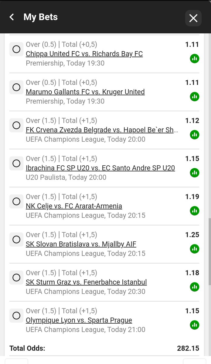 RalfJajay's tweet photo. Over 1.5 and 0.5 Total goals
BW681076A8
Let's Go https://t.co/Uth4vw8Sav