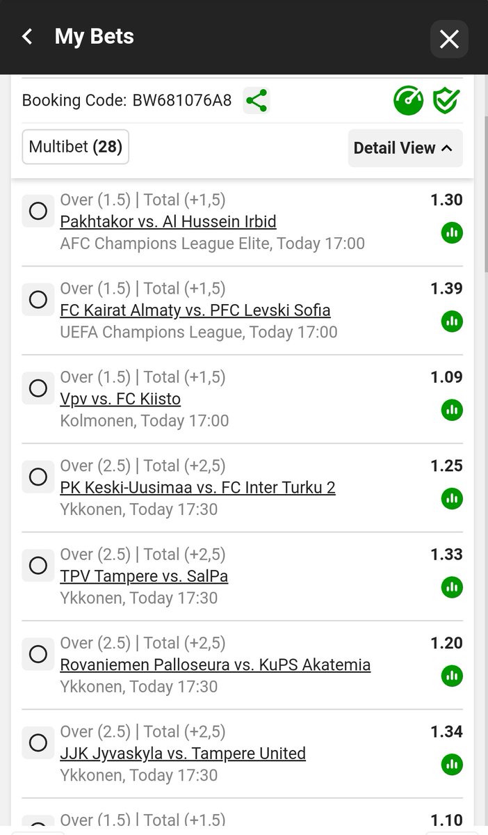 RalfJajay's tweet photo. Over 1.5 and 0.5 Total goals
BW681076A8
Let's Go https://t.co/Uth4vw8Sav