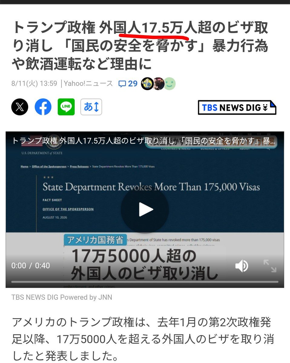 mT33comakoto's tweet photo. トランプ政権17.5万人超えの外国人のビザ取り消し

さすがだね
日本もやってほしい https://t.co/7rsSZ8Gspl