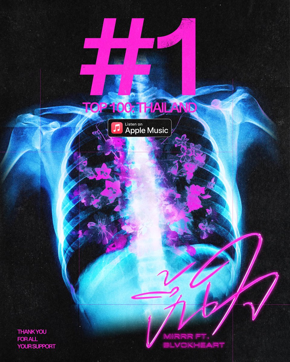 wtdrecordlabel's tweet photo. No.1 Top 100: Thailand on Apple Music
“Mirrr Ft. BLVCKHEART - ขึ้นใจ (3am call)”
ขอบคุณทุกการรับฟังและการสนับสนุนที่มีให้กันเสมอมานะครับ🫶🏻
#Mirrr #BLVCKHEART #ขึ้นใจ
#AppleMusic
#Whattheduckmusic https://t.co/AqOYC2xl7Y