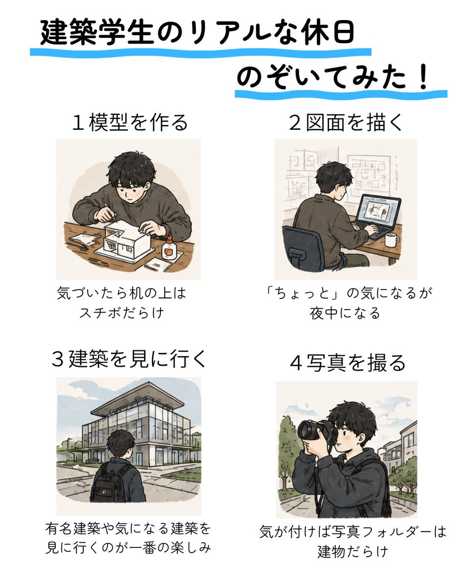 Flap_Architect's tweet photo. 今回は「建築学生のリアルな休日」です！

「休みの日なのに気づいたら課題やってる…」
「100均で模型に使えそうなものを探しちゃう…」

そんな建築学生の休日あるあるをまとめてみました！

休日も建築のことを考えてしまうのは、建築学生の宿命ですね😂

#建築学生の日常
#flap
#設計コンペ
#建築 https://t.co/rjU6OpOLOf