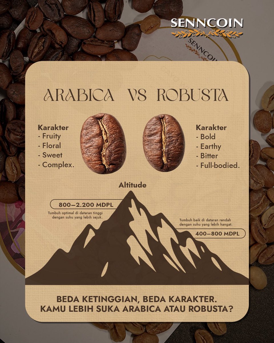 senncoin's tweet photo. Kamu tim Arabika ato Robusta.? https://t.co/yjOWaN1xEW