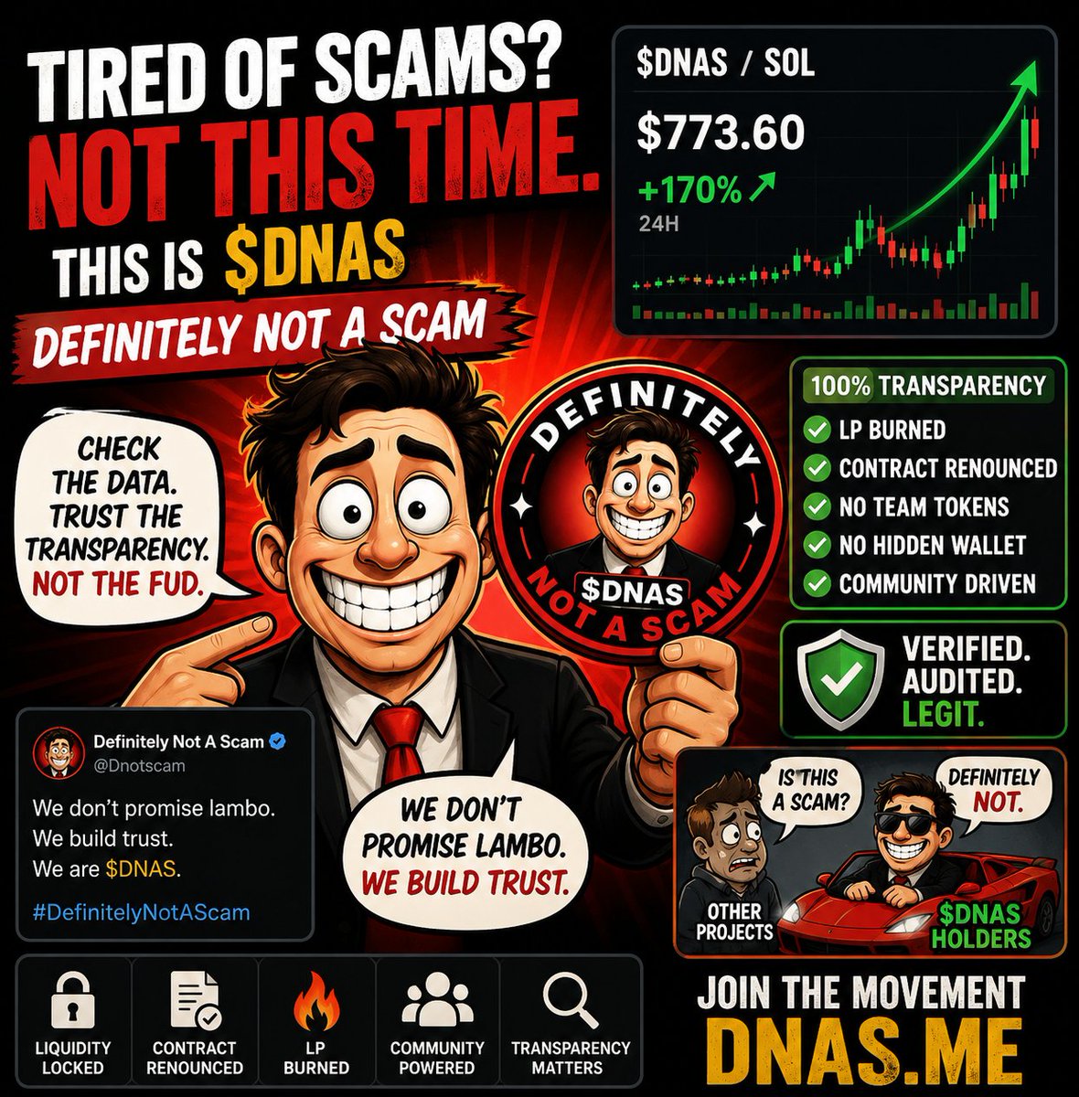 novagans's tweet photo. Tired of getting rugged?
This time, check the facts. 👀

They promise the moon. 🌙
They say “trust me bro.”

$DNAS says: Don’t trust us. Verify us.

@Dnotscam   Not A Scam.
DYOR. 🔍

My Wallet Holding $DNAS : 
4MgNt2aSXArWGUDCXjWucZozJPzJEF5uSApwDCzQhrfr https://t.co/zbxZBPVRrZ