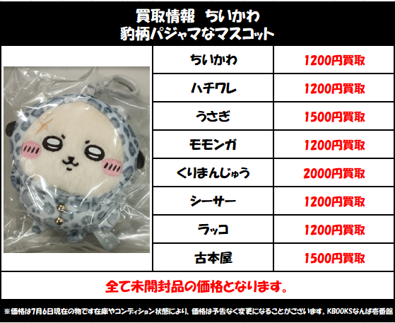 買取情報】ちいかわ ・豹柄パジャマなマスコット 当店の買取ご利用