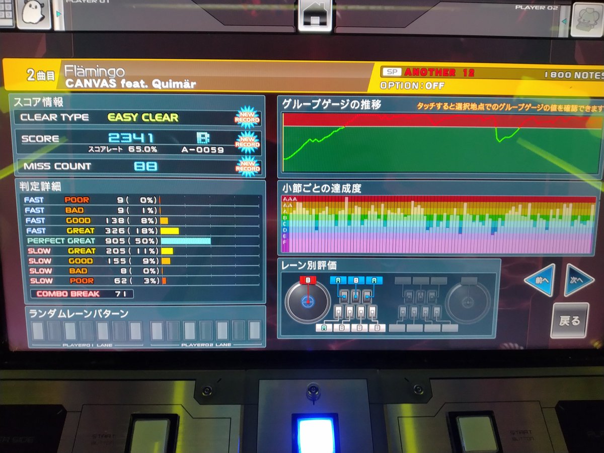 Giuliamania's tweet photo. 新規レベル12
余った黒パスで12特攻したら両方緑ランプ付いた✨ https://t.co/1XfdwvY32o