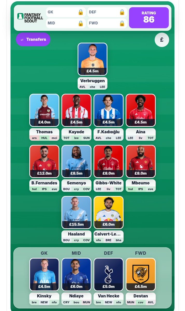 it_Vee1's tweet photo. I rated my current draft with @FFScout website. 
The site is amazing 💯

86/100 not that bad, do well to check it out.👇

FEW DAYS TO GO..

FREE Team Rating https://t.co/Il7Xi2qJWX

#FPL #FPLCommunity https://t.co/we9HckHpKq
