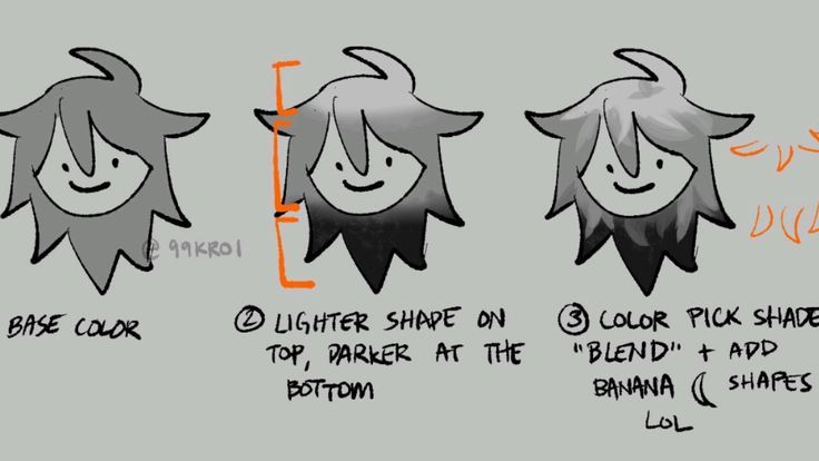R3nderLab's tweet photo. Place lighter values on top, darker values underneath, then blend along the hair direction https://t.co/WmHYGObZYT