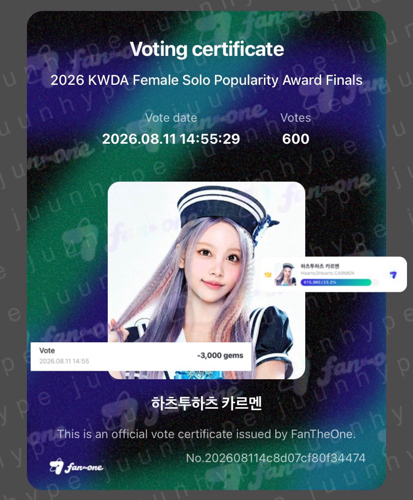 juunhype's tweet photo. 600 votes!
semangat men!!!!!🫶🏻 https://t.co/8PTfsuR0Fy