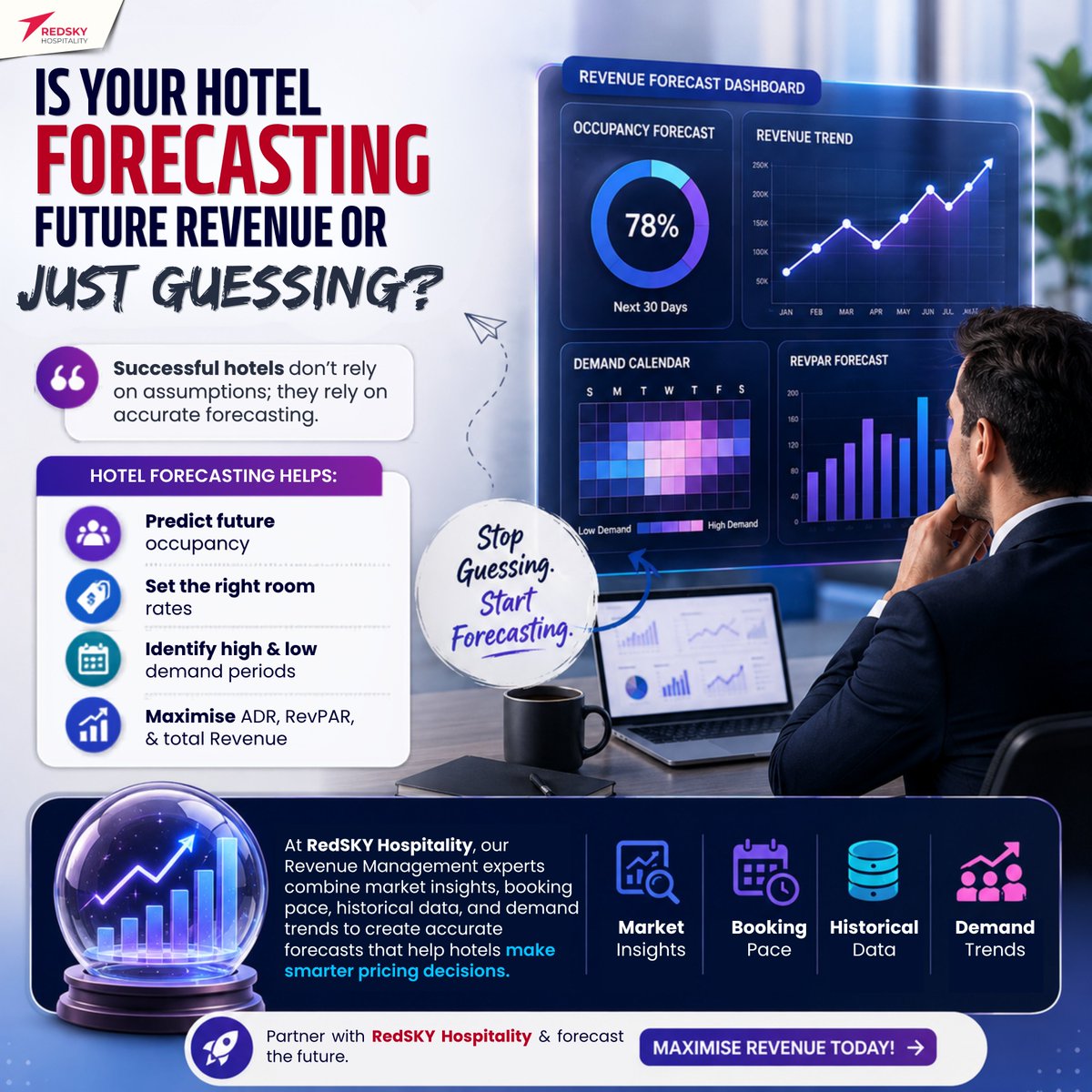 RedSky_H's tweet photo. Is Your #HotelForecasting Future #Revenue or Just Guessing?
Successful hotels don't rely on assumptions; they rely on accurate forecasting.
🌐 https://t.co/vzqcBYk2cm
#RedskyHospitality #RevenueManager #HospitalityIndustry #ota #MiddleEastHotels #MiddleEast #GCChospitality https://t.co/m5gotzFqvY