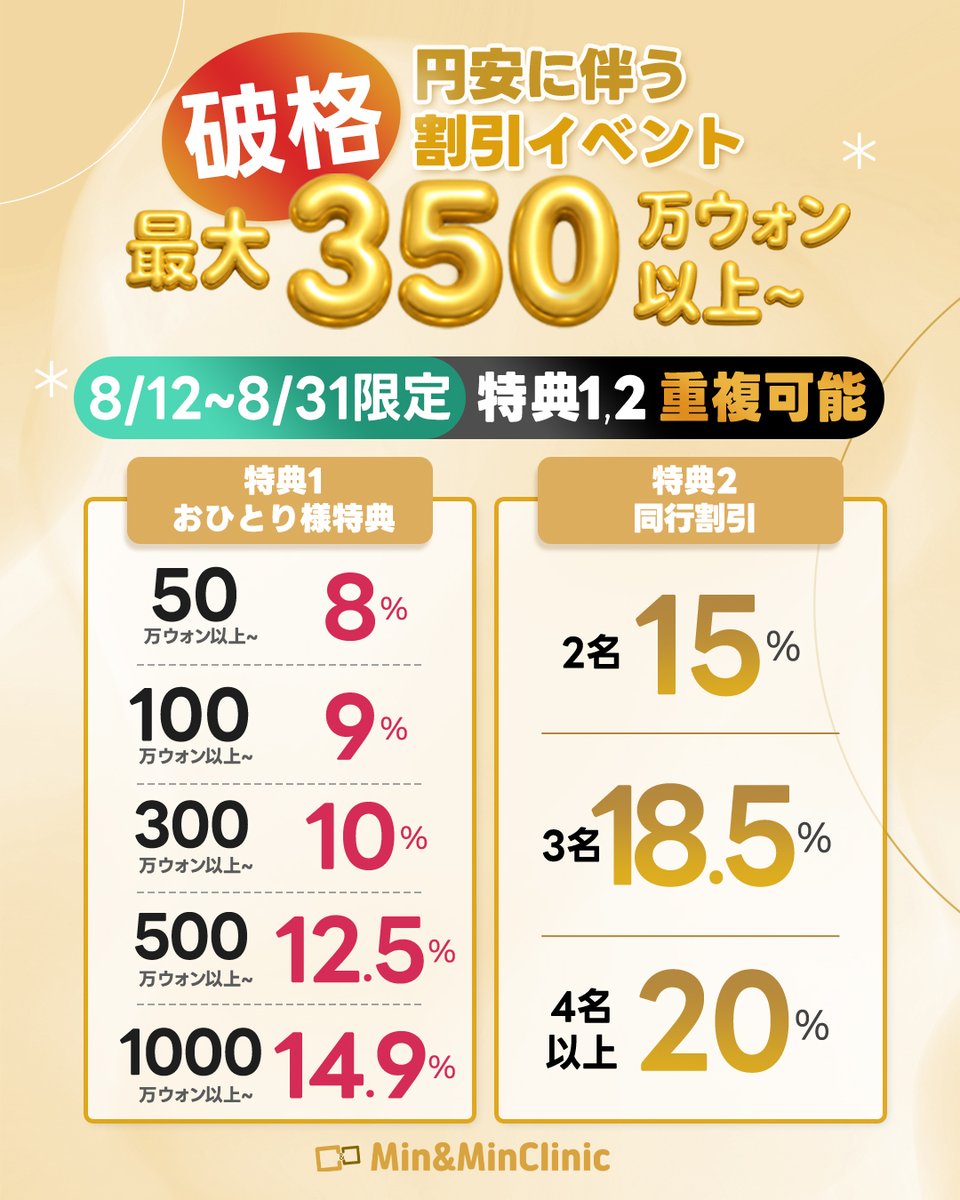 Mnmclinic_jp's tweet photo. 8/31まで、ダブルMの円安割引イベント。

おひとり様でも
50万ウォン以上8％／100万9％／300万10％／500万12.5％／1000万14.9％OFF。

さらに同行なら
2名15％／3名18.5％／4名以上20％OFF。
おひとり様割引との併用も可能です。

リフティング特価は
チタニウム10kJ 11万ウォン、
デンシティ100ショット 32万ウォン。
※デンシティ600ショット以上は100ショット26万ウォン

イベント外施術30万ウォン以上のお支払いが条件。追加施術・容量は通常料金、他イベント併用不可。

ダブルＭクリニックの他のアカウント
◻️Iine☞ https://t.co/Ic8CMBqbDi
◻️Instagram☞ https://t.co/hhxdbOBMbM
◻️TikTok☞ https://t.co/4wn9kCQtoe
◻️X（Twitter）☞  https://t.co/y09j6wj5Dx
◻️threads ☞ https://t.co/pjHvBvFaNV

最近の動画
https://t.co/LcHN0G4HuF

#ダブルM 
#韓国クリニック 
#韓国肌管理 
#リフトアップ 
#韓国美容医療