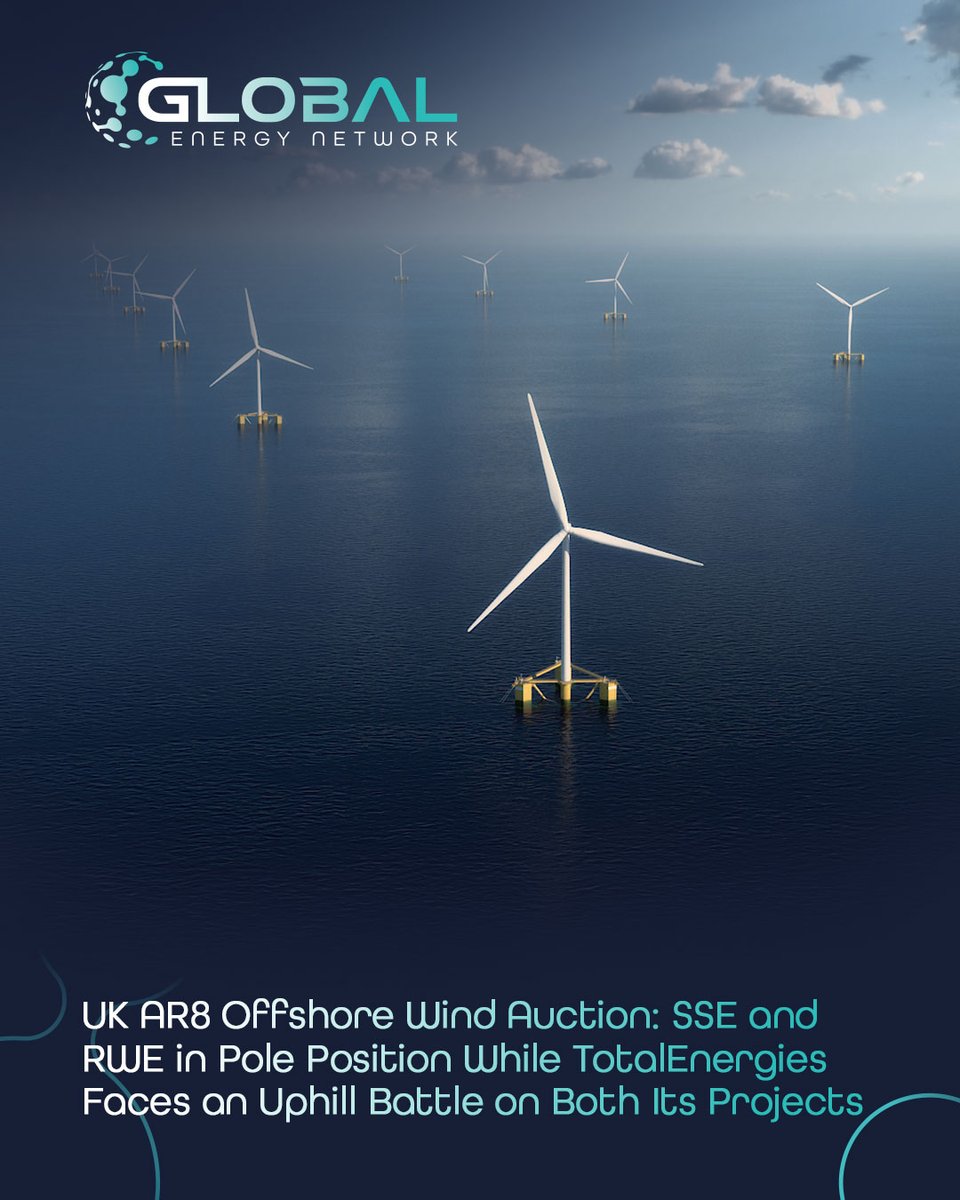 GENetwork_'s tweet photo. UK AR8 Offshore Wind Auction: SSE and RWE in Pole Position While TotalEnergies Faces an Uphill Battle on Both Its Projects
Read More: https://t.co/lZkBdIg8CI
Subscribe to our newsletter: https://t.co/IeNRmzKPGG
#UK #OffshoreWind #CfD #AR8 #SSE #RWE #TotalEnergies #WindEnergy https://t.co/av4nyzdoQ0