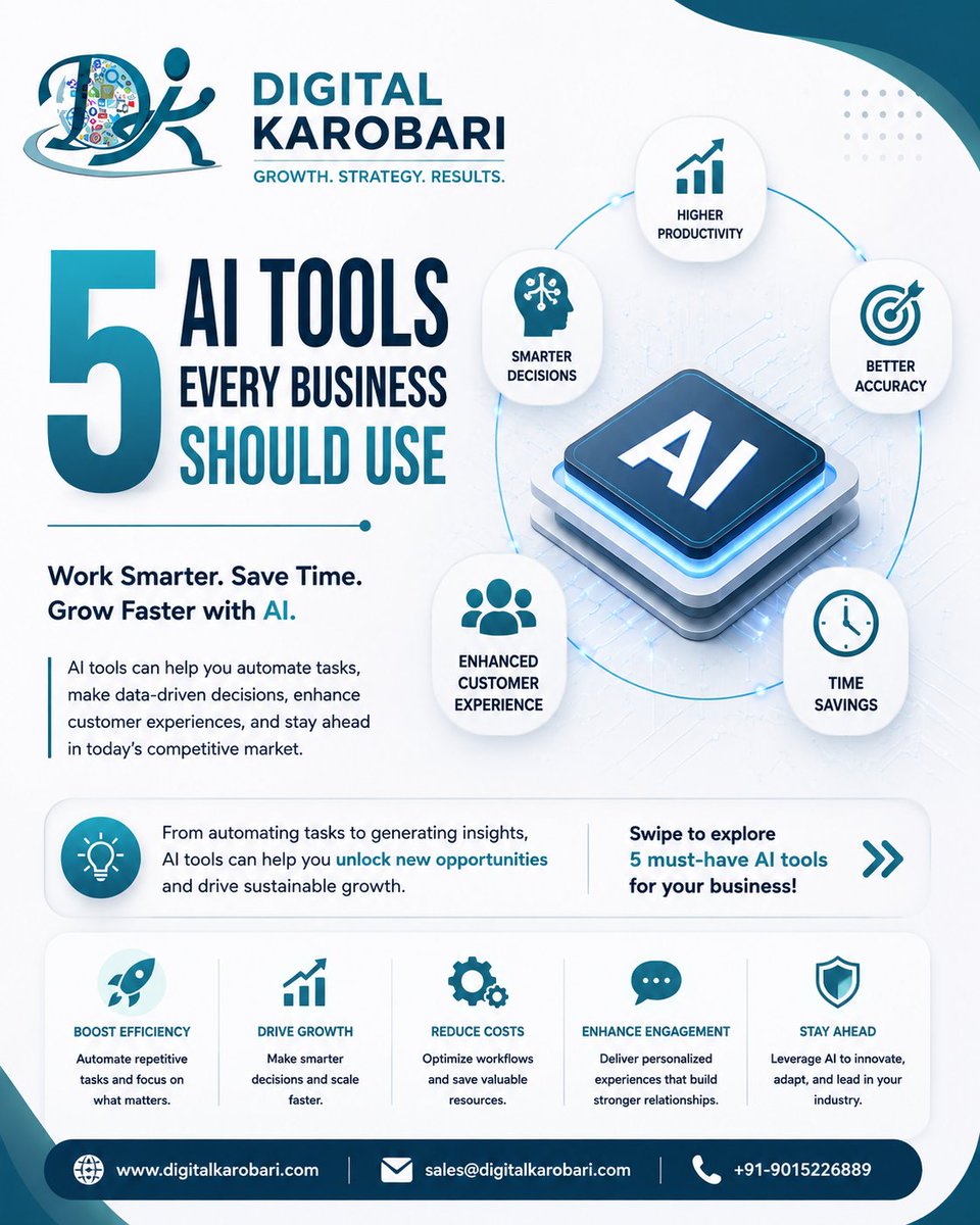 DigitalKarobari's tweet photo. 🤖 5 AI Tools Every Business Should Use

🌐 https://t.co/jaL4n8dDQd
📧 sales@digitalkarobari.com | ☎ +91-9015226889

#DigitalKarobari #AITools #ArtificialIntelligence #AIForBusiness #BusinessGrowth #DigitalMarketing #Productivity #Automation #ChatGPT #CanvaAI #MarketingAI https://t.co/0JusHnagRG