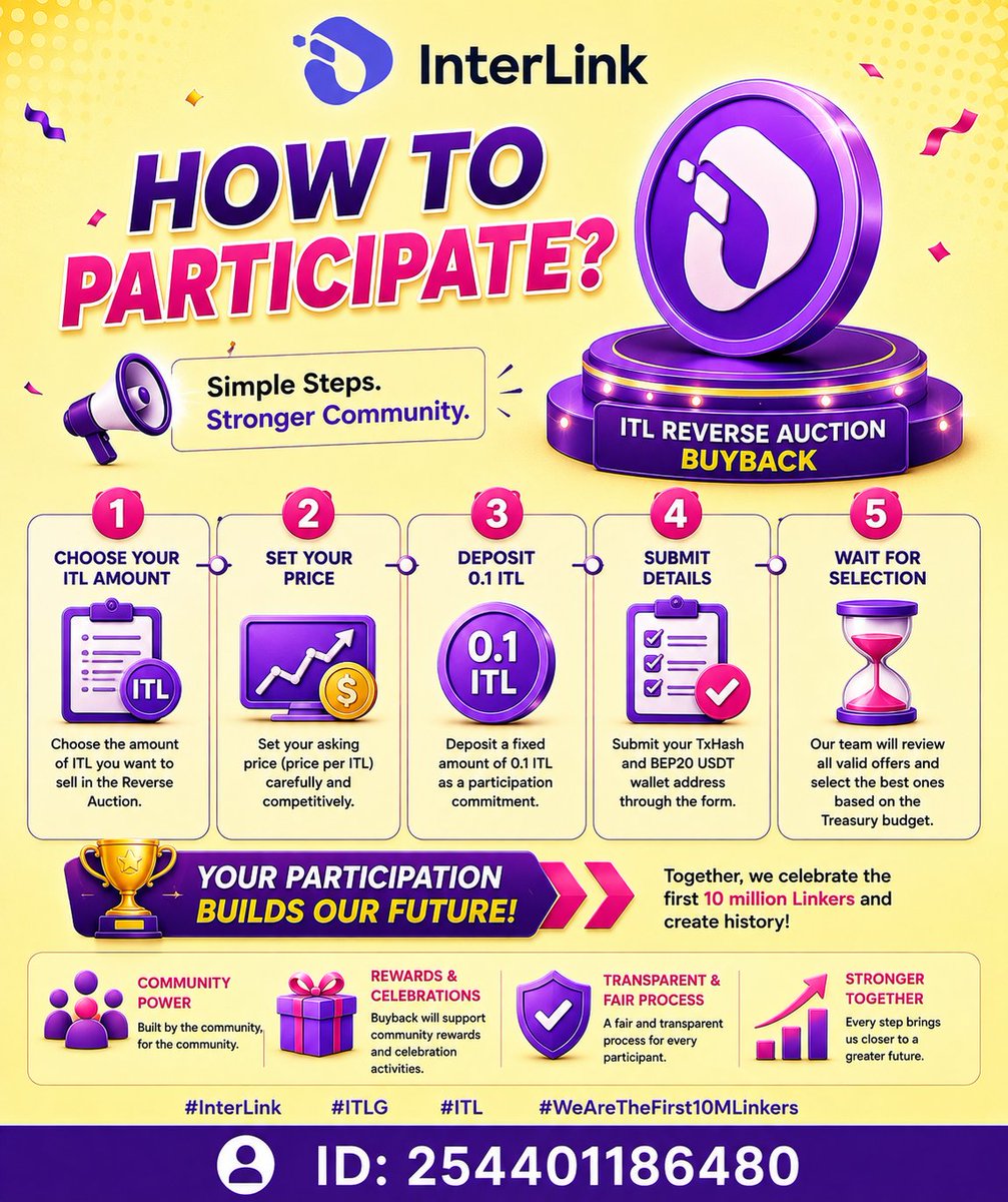PSubbaiah65629's tweet photo. 🔄 How to Participate?
Choose your ITL amount → Set your price → Deposit 0.1 ITL → Submit details → Wait for selection.
#InterLink #ITLG #ITL #WeAreTheFirst10MLinkers https://t.co/8ua9LvJooY