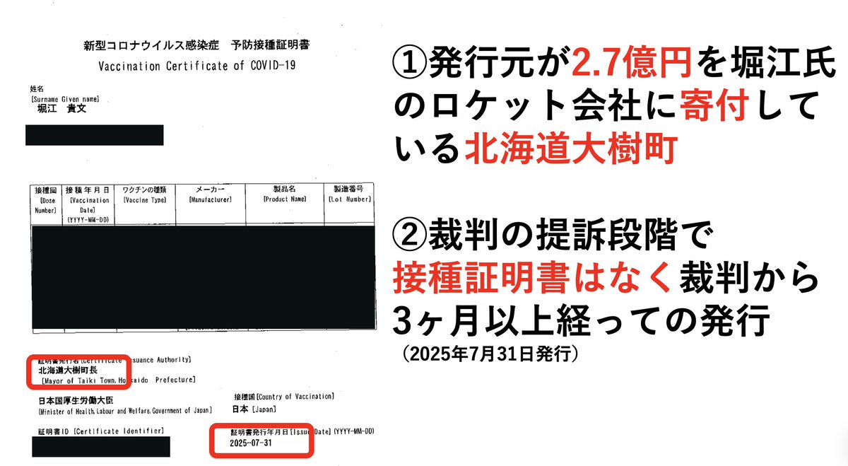 danielchannel's tweet photo. ホリエモン裁判でヤバすぎなことが起きました。

彼のワクチン接種証明書が、なんと裁判から数ヶ月たった後に発行されたものだったんです。

裁判開始が2025年4月
その段階でワクチン接種証明書の提出はなく、3ヶ月以上経った後でやっと提出されました。

しかも、発行元が「北海道の大樹町」

ホリエモンのロケット会社（インターステラテクノロジズ）の所在があり、その大樹町はわざわざ彼の会社に対して2.7億円をクラファンで寄付してます。

企業が行政に寄付したわけじゃないですよ？
逆に行政がわざわざホリエモンの会社に2.7億円も寄付してるんですよ？

なんでそんな大樹町から、裁判の数ヶ月後に接種証明書が発行されたの？

さらにインターステラテクノロジズは、累計で国から150億円以上ももらっています。

そんな彼は、コロナのワクチンを国と一緒になって過度に接種を煽りまくりました。

国、行政、ホリエモン。

さすがに繋がりすぎじゃないですか？